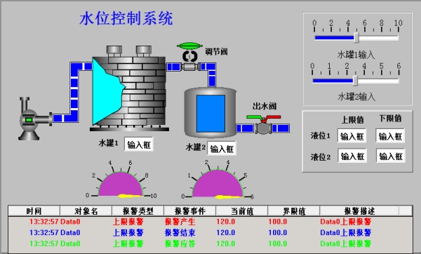 水位控制系统