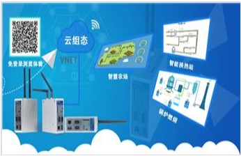 远程监控、安全预警