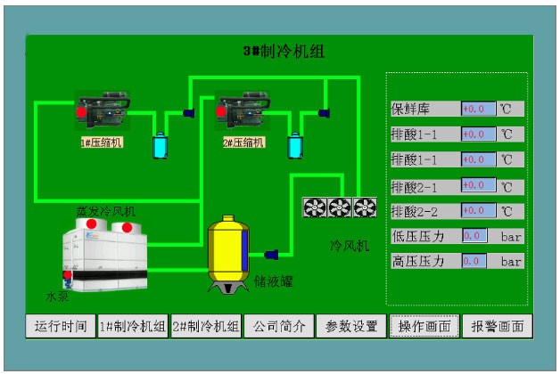 安徽制冷机组控制系统