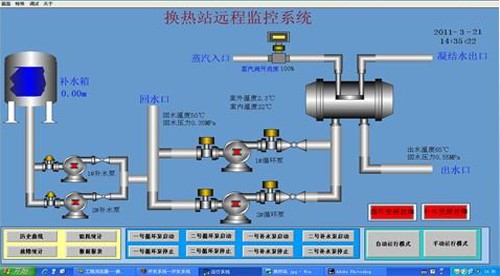 安徽西门子WINCC组态画面