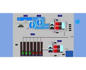安徽泵站及污水自动化APP监控项目