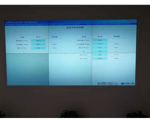 安徽污水自控系统1